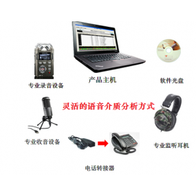TH4.0版语音分析系统（具体价格请致电客服）