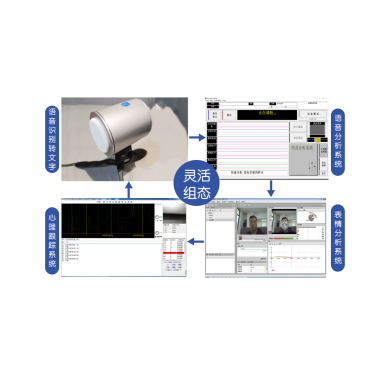 审测一体系统（具体价格请致电客服）